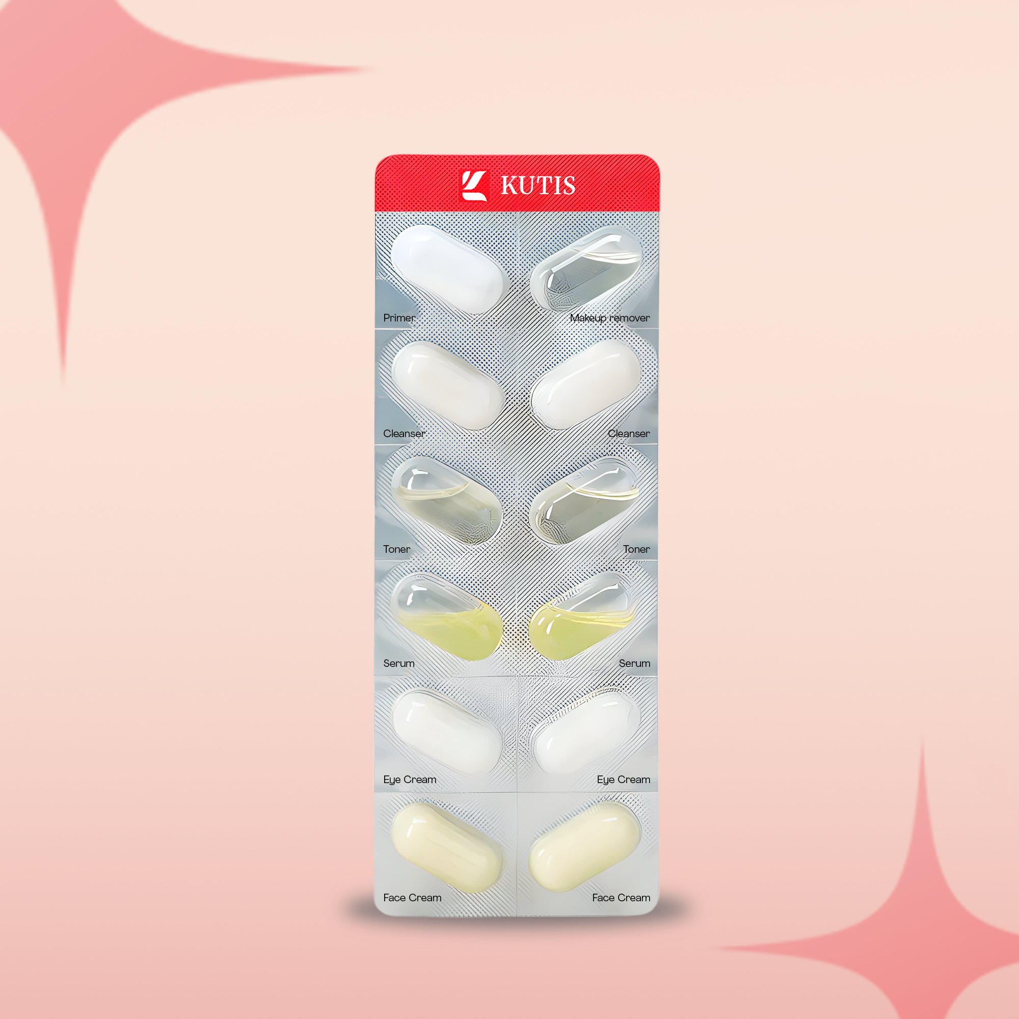 Good Routine Tablet KUTIS Capsule Routine™ | Your Complete 7-Step Skincare